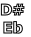 D#
Eb
